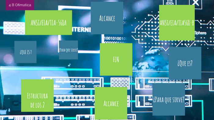 Estandar ANSI/EIA/TIA568A Y ANSI/EIA/TIA-568B by Luis Ramirez on Prezi