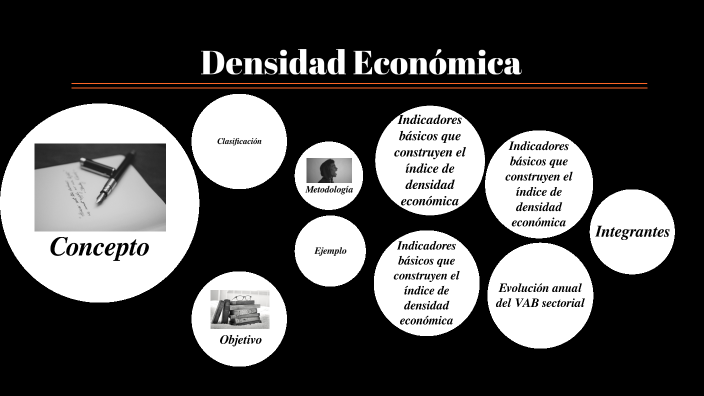 Densidad Económica by Gia Saá on Prezi