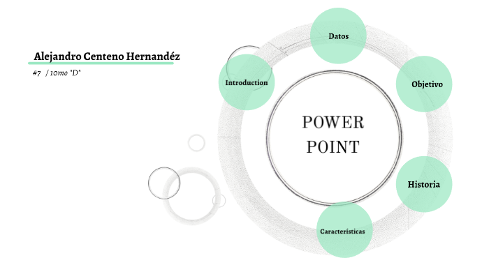 Power point by ALEX PRO on Prezi