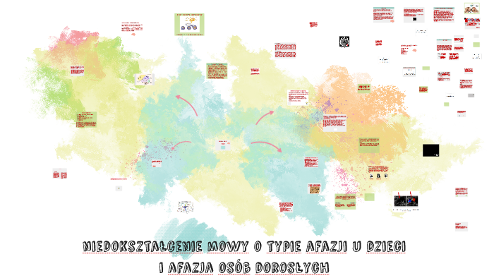 afazja mowy icd 10