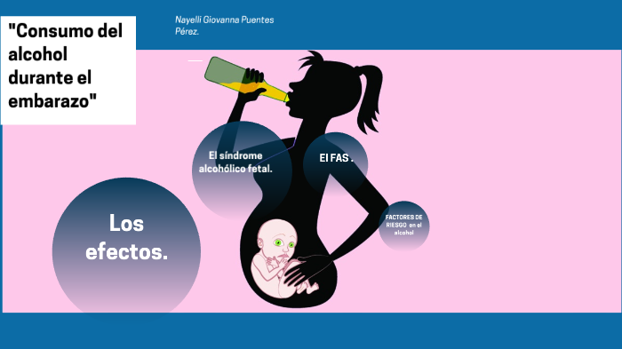 Consumo Del Alcohol Durante El Embarazo By Nayelli Puentes On Prezi 3891