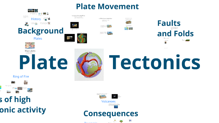 Plate Tectonics by Erin Patel on Prezi