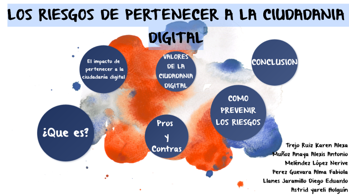 Los Riesgos De Pertenecer A La Ciudadania Digital By Fabiola Perez On Prezi 7086