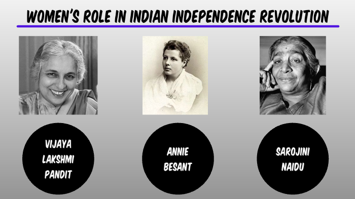 Women's role in Indian Independence Movement by Pratham Mandloi on Prezi