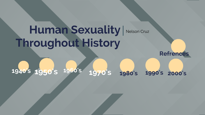 Sexuality Throughout History By Nelson Cruz On Prezi 5383