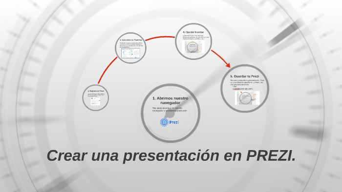 Crear una presentación en PREZI. by Cesar Garcia on Prezi