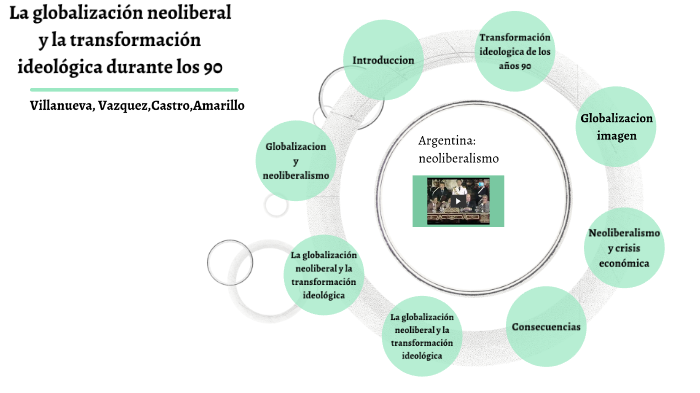 la globalizacion neoliberal y la transformacion by Aylen Villanueva on