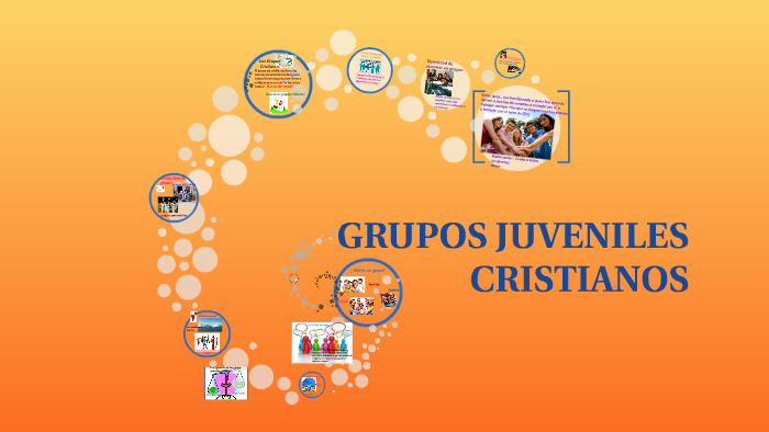 GRUPOS JUVENILES CRISTIANOS by Cristina Rivas on Prezi