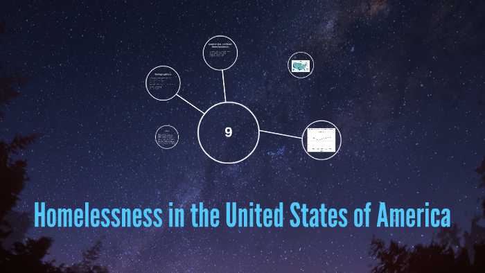 Homelessness in the United States of America by Emily Rivers on Prezi