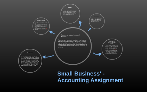 Small business assignment image