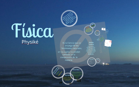 FÍSICA by ELIZABETH JIMENEZ on Prezi