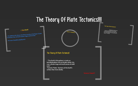 The Theory Of Plate Tectonics!!!! by Alyssa Coursey on Prezi