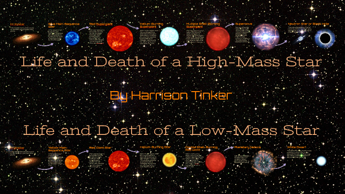 life-and-death-of-a-high-mass-and-low-mass-star-by-harrison-tinker-on-prezi