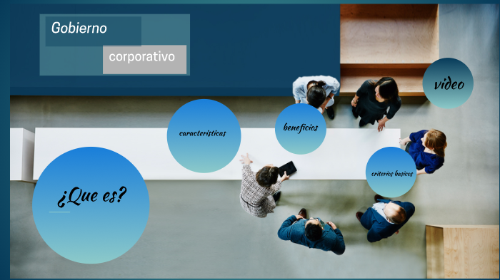Gobierno Corporativo by leidy Elizabeth Zartha Gaitan on Prezi