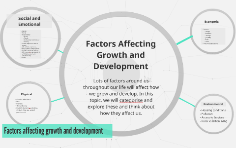 factors development affecting growth prezi