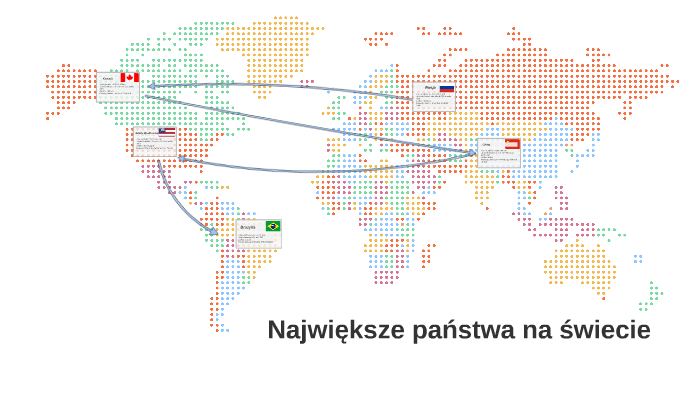 Największe państwa na świecie by Kuba Kochanek on Prezi