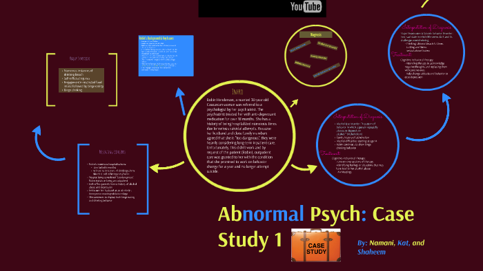 case study in abnormal psychology