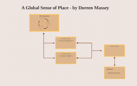 global sense of place meaning