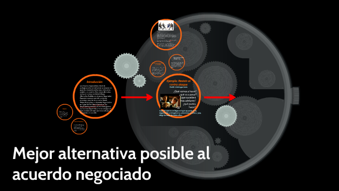 Mejor alternativa posible al acuerdo negociado by Lau Negrete