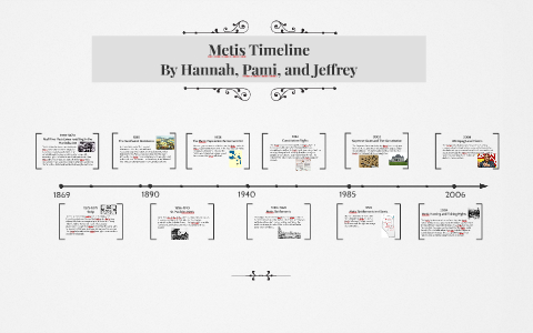 Metis Timeline by Jeff C