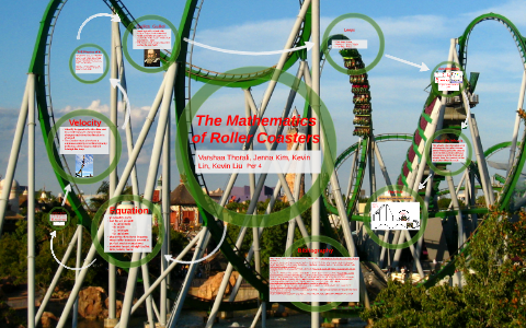 The Mathematics of Roller Coasters by Varshaa Thorali on Prezi