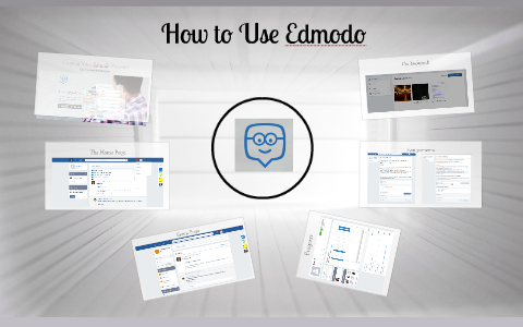 How to Use Edmodo by Dan Jatovsky on Prezi