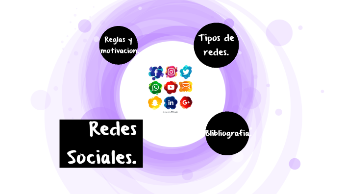 Redes Sociales by LUISA FERNANDA PE A GONZALEZ on Prezi