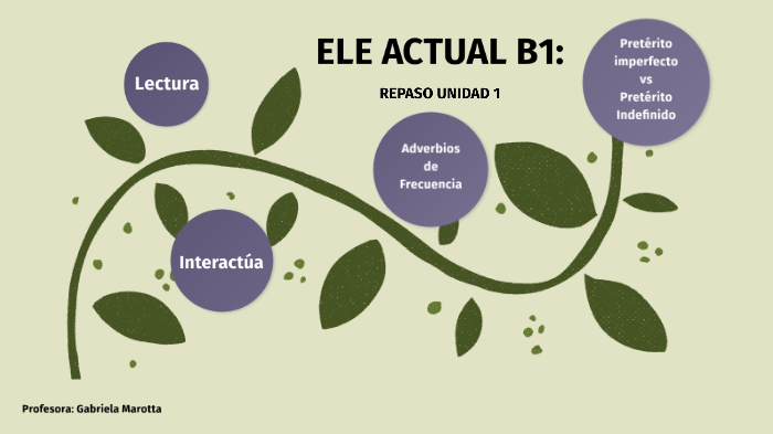 ELE ACTUAL B1 REPASO UNIDAD 1 by gabriela marotta on Prezi