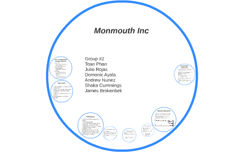 monmouth case