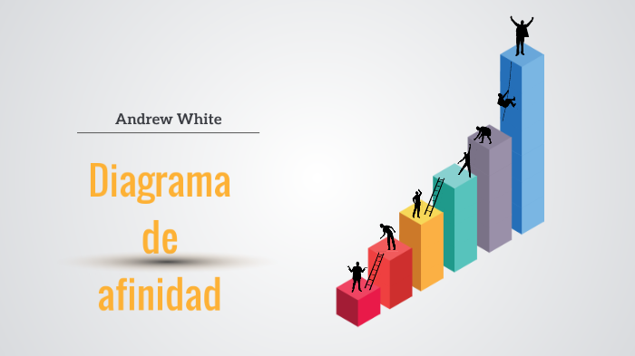 Diagrama de afinidad by Andrew White on Prezi