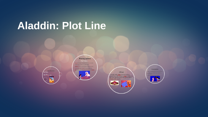 aladdin-plot-line-by-s-chand-on-prezi