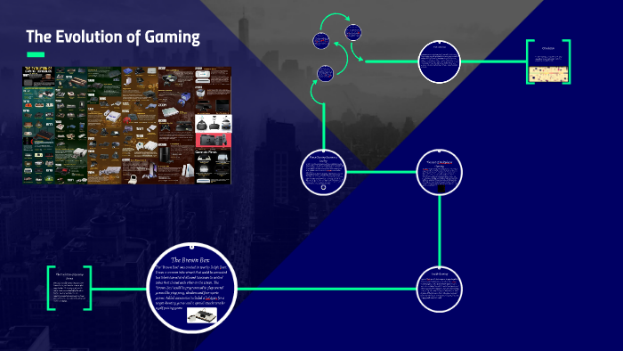 The Evolution of Gaming by CJ Andersen on Prezi