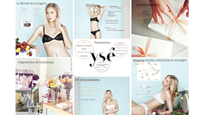 marque de lingerie francaise