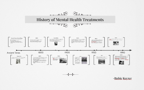 History Of Mental Health By Rubie Keyzer On Prezi