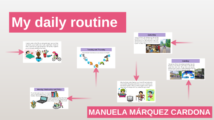 My daily routine by Manuela Marquez Cardona on Prezi