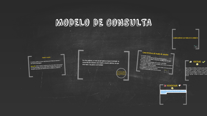 Modelo De Consulta By Kihara Manjarrez 8173