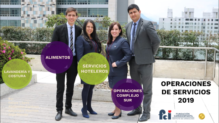 OPERACIONES DE SERVICIOS 2019 by OLGA LUCIA RINCON BOHORQUEZ on Prezi
