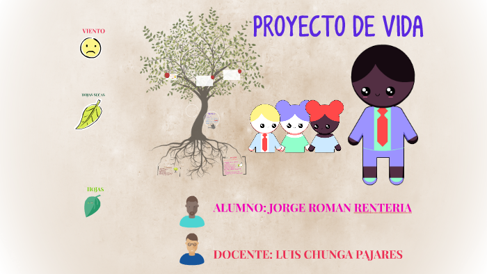 PROYECTO DE VIDA by Enrique Roman on Prezi