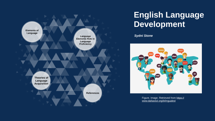 English Language Development by sydni stone on Prezi