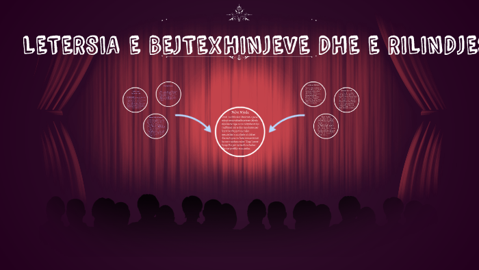 LETERSIA E BEJTEXHINJEVE DHE E RILINDJES by lorina shkreli on Prezi