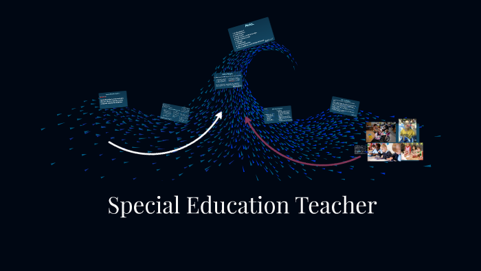 Special Education Teaching by Makayla Krinsky on Prezi