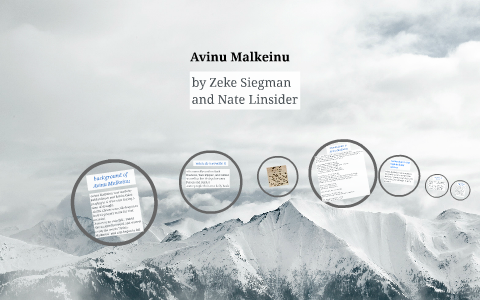 Avinu Malkeinu (Our Father, Our King) w/ Hebrew, transliteration