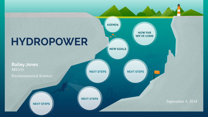 Hydroelectric Power by Bailey Jones on Prezi