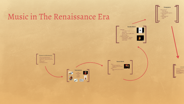 Music in The Renaissance Era by carolyn sigman on Prezi