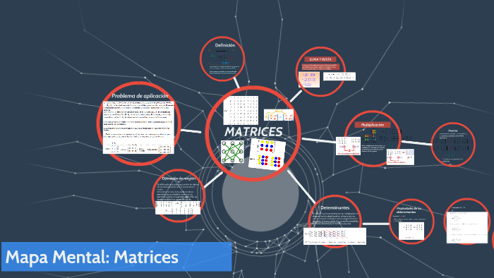 MATRICES by Armando Vázquez on Prezi