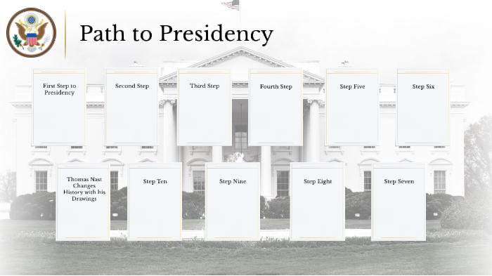 Hannah and Sadie history project by Hannah Erickson on Prezi