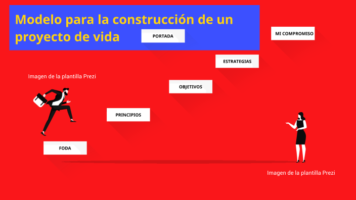 Proyecto de vida by Enrique Carranza on Prezi