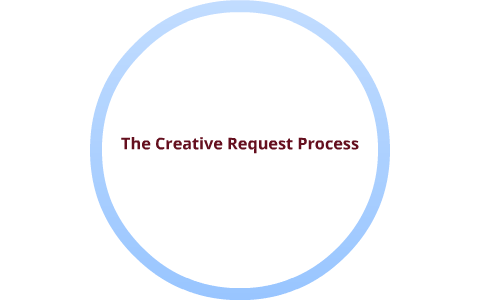 Request Creative Creative Request Process by Nina Rowbottom on Prezi