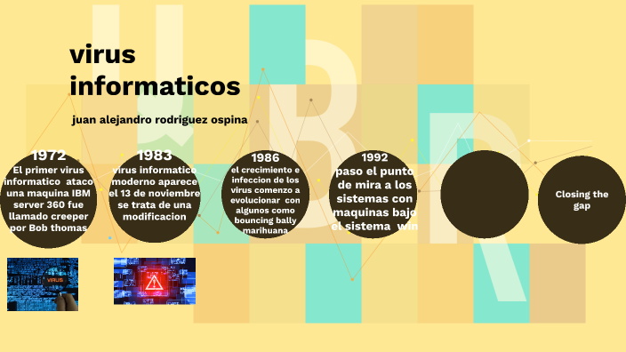 la evolucion de los virus informaticos by juan alejandro