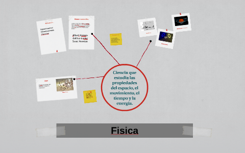 Fisica by on Prezi